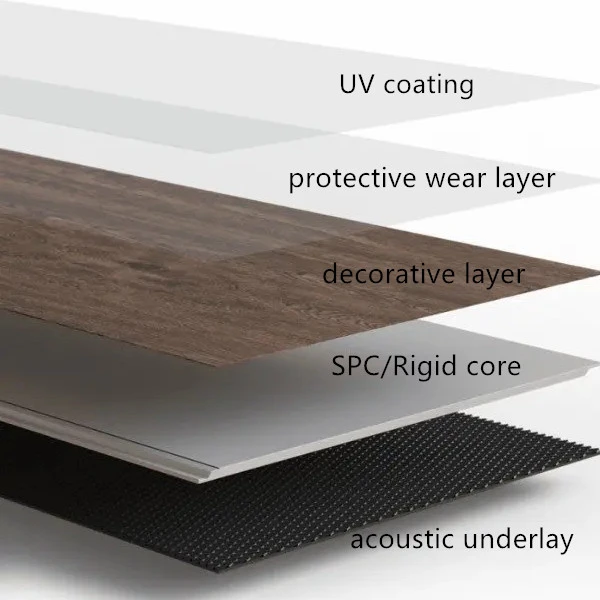 Luxe SPC-vinylvloeren